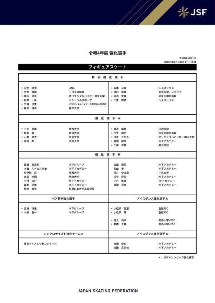 但我对这支球队依然充满信心。